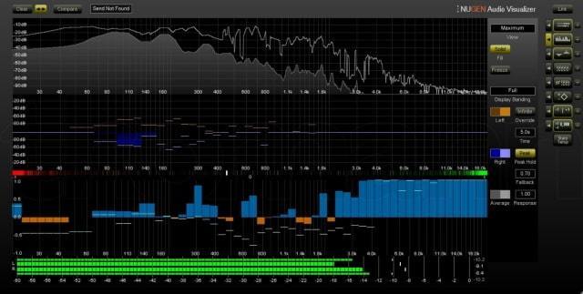 Nugen Audio Analyzer