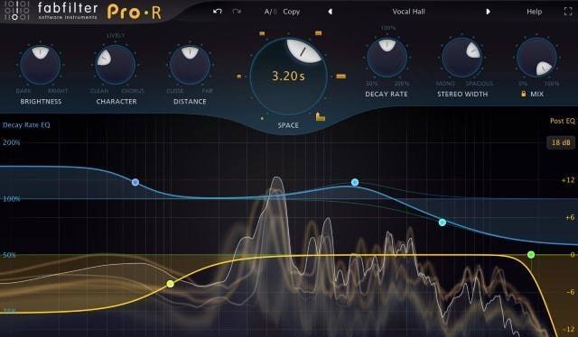 Fabfilter Pro-R